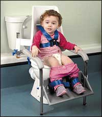 avoid Flight Prosecute cerebral palsy and potty training Few In