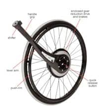 Wheelchair Lever and Brake System Offers Increased Mobility and Injury Reduction