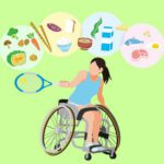 Interviews of Para-Athletes with Lower-Limb Disabilities Identify Diet and Nutrition Challenges