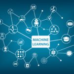Machine Learning Tackles Long COVID
