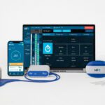 Nevro Corp Launches HFX iQ for Chronic Pain Treatment