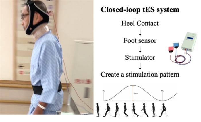 Study: Brain Stimulation Technique Improves Gait for Patients with Parkinson’s